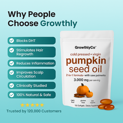 Pumpkin Seed Oil Softgels