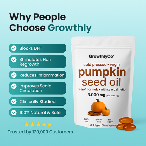 Pumpkin Seed Oil Softgels