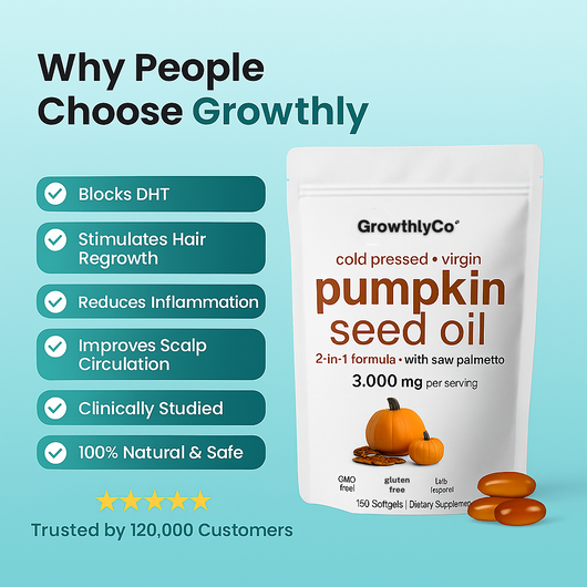 Pumpkin Seed Oil Softgels